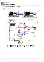 Предварительный просмотр 95 страницы LG ARUN040GSS0 Manual