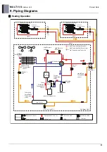 Предварительный просмотр 96 страницы LG ARUN040GSS0 Manual