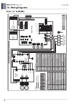 Предварительный просмотр 101 страницы LG ARUN040GSS0 Manual