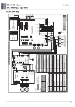 Предварительный просмотр 102 страницы LG ARUN040GSS0 Manual