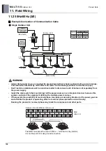 Предварительный просмотр 105 страницы LG ARUN040GSS0 Manual