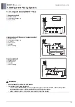 Предварительный просмотр 127 страницы LG ARUN040GSS0 Manual