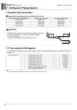 Предварительный просмотр 130 страницы LG ARUN040GSS0 Manual