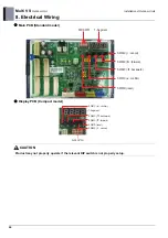 Предварительный просмотр 138 страницы LG ARUN040GSS0 Manual