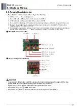 Предварительный просмотр 139 страницы LG ARUN040GSS0 Manual