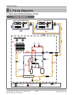 Preview for 10 page of LG ARUN040GSS0 Service Manual