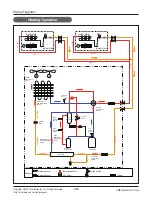 Preview for 14 page of LG ARUN040GSS0 Service Manual