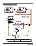 Предварительный просмотр 17 страницы LG ARUN040GSS0 Service Manual