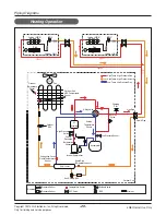 Предварительный просмотр 20 страницы LG ARUN040GSS0 Service Manual