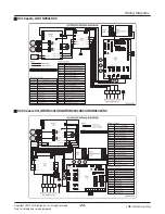 Предварительный просмотр 23 страницы LG ARUN040GSS0 Service Manual