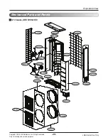 Предварительный просмотр 29 страницы LG ARUN040GSS0 Service Manual