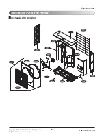 Предварительный просмотр 37 страницы LG ARUN040GSS0 Service Manual