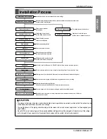 Preview for 11 page of LG ARUN076BT2 Installation Manual