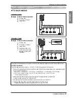 Preview for 27 page of LG ARUN076BT2 Installation Manual