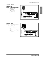 Preview for 29 page of LG ARUN076BT2 Installation Manual