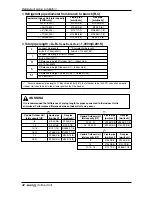 Preview for 32 page of LG ARUN076BT2 Installation Manual