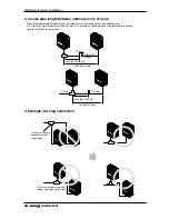 Preview for 36 page of LG ARUN076BT2 Installation Manual