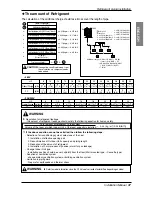 Preview for 37 page of LG ARUN076BT2 Installation Manual