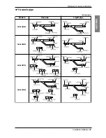 Preview for 41 page of LG ARUN076BT2 Installation Manual