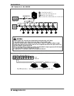 Preview for 54 page of LG ARUN076BT2 Installation Manual