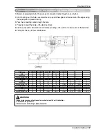 Preview for 57 page of LG ARUN076BT2 Installation Manual