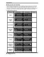 Preview for 60 page of LG ARUN076BT2 Installation Manual