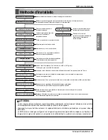 Preview for 93 page of LG ARUN076BT2 Installation Manual