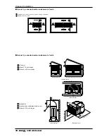 Preview for 98 page of LG ARUN076BT2 Installation Manual