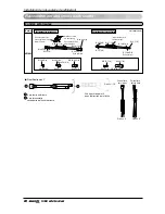 Preview for 106 page of LG ARUN076BT2 Installation Manual