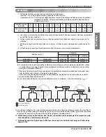 Preview for 107 page of LG ARUN076BT2 Installation Manual