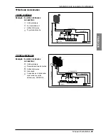 Preview for 111 page of LG ARUN076BT2 Installation Manual