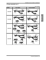 Preview for 123 page of LG ARUN076BT2 Installation Manual