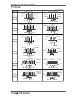 Preview for 124 page of LG ARUN076BT2 Installation Manual