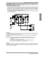 Preview for 125 page of LG ARUN076BT2 Installation Manual