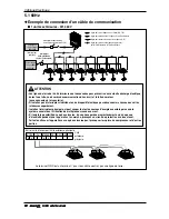 Preview for 134 page of LG ARUN076BT2 Installation Manual