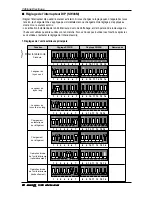 Preview for 142 page of LG ARUN076BT2 Installation Manual