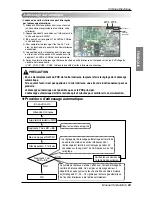 Preview for 145 page of LG ARUN076BT2 Installation Manual