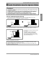 Preview for 163 page of LG ARUN076BT2 Installation Manual