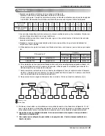 Preview for 189 page of LG ARUN076BT2 Installation Manual