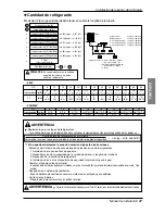 Preview for 201 page of LG ARUN076BT2 Installation Manual