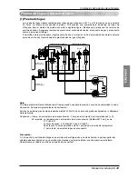 Preview for 207 page of LG ARUN076BT2 Installation Manual