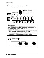 Preview for 216 page of LG ARUN076BT2 Installation Manual