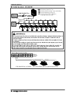 Preview for 218 page of LG ARUN076BT2 Installation Manual