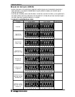 Preview for 224 page of LG ARUN076BT2 Installation Manual