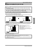 Preview for 245 page of LG ARUN076BT2 Installation Manual