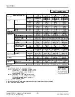 Preview for 4 page of LG ARUN076BT2 Service Manual