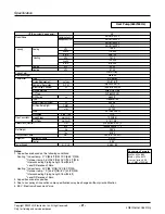 Preview for 8 page of LG ARUN076BT2 Service Manual