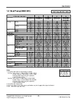 Preview for 9 page of LG ARUN076BT2 Service Manual