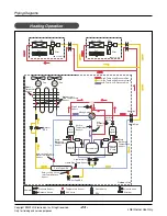 Preview for 24 page of LG ARUN076BT2 Service Manual