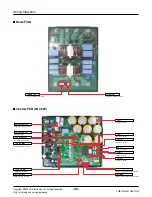 Preview for 30 page of LG ARUN076BT2 Service Manual